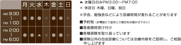 ▲ 水曜日のみPM3:00～PM8:00／× 休診日 木曜、日曜、祝日（※学会、勉強会などにより診療時間が変わることがあります）■予約制（お電話にて症状とご都合をお聞かせ下さい）■急患随時受け付け■各種保険を取り扱っています■保険以外の自由診療については治療内容をご説明し、ご相談申し上げます